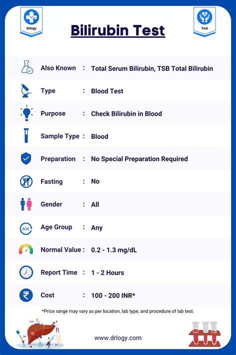 Medical Interventions for High Bilirubin
