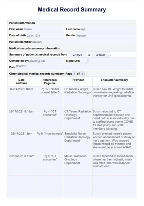Medical Records