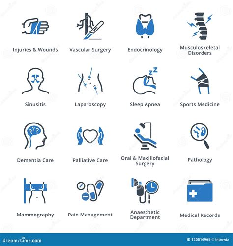 Medical Services and Specialties