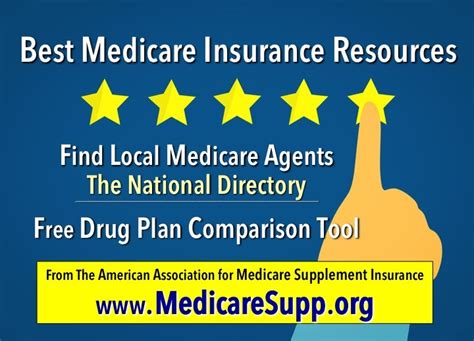 Medicare Enrollment Resources