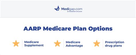 Medicare Providers