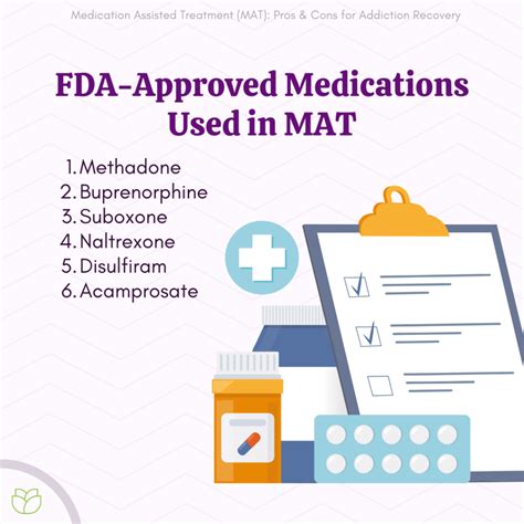 Medications for SUD