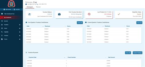 KP Org Member Login Portal Access