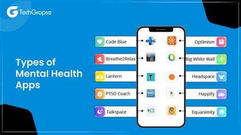 Mental Health Apps