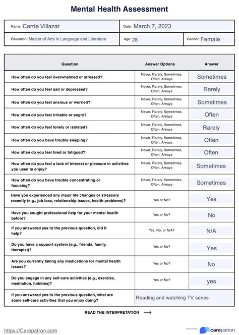 Mental Health Assessment for Specific Populations