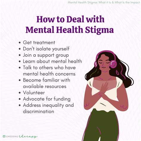 Mental Health Awareness and Stigma