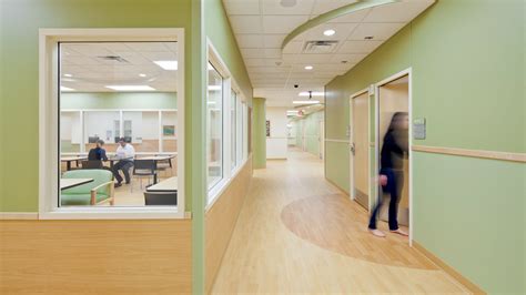 Mental Health Facilities