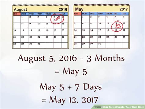 Methods for Calculating Due Dates