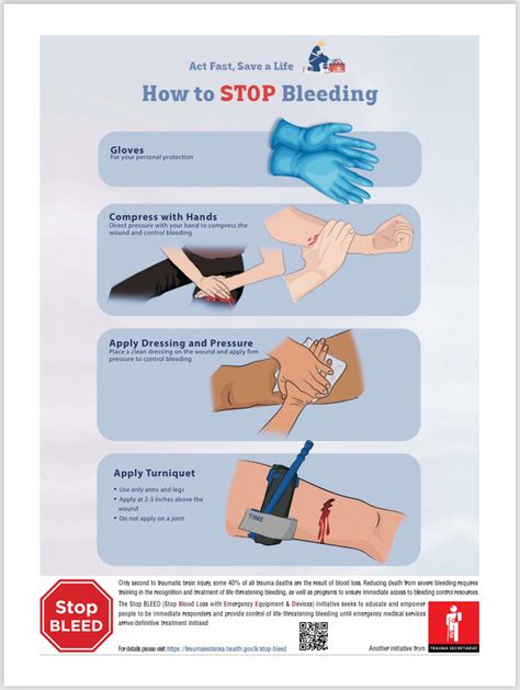 Methods to Stop Bleeding