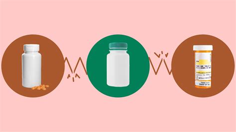 Metoclopramide Interactions