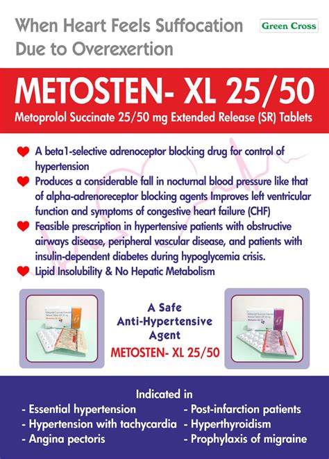 Metoprolol Succinate Interactions