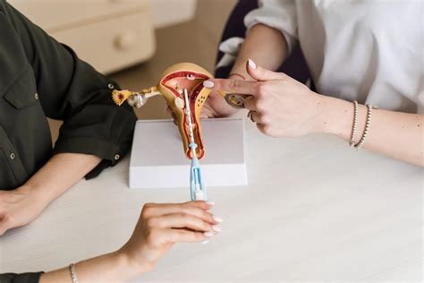Mirena IUD Insertion