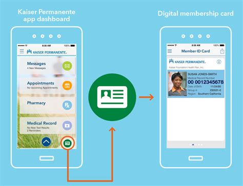 Mobile Access to kp.org