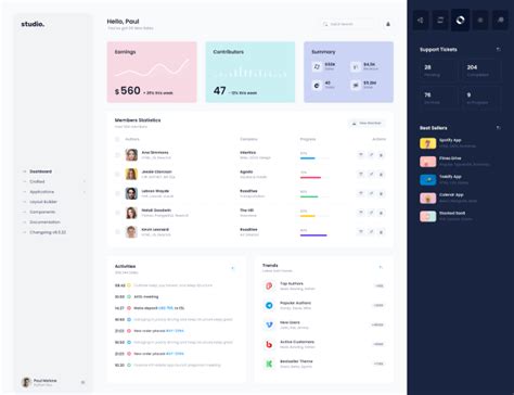 Mobile Applications
