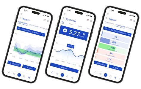 Mobile Applications for Blood Glucose Monitoring