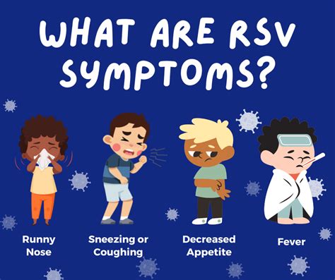 Moderate RSV Symptoms
