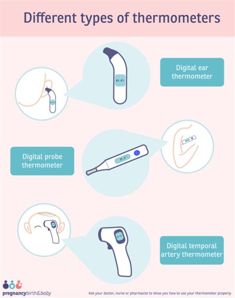 Monitoring Newborn Temperature