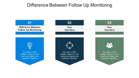Monitoring and Follow-up