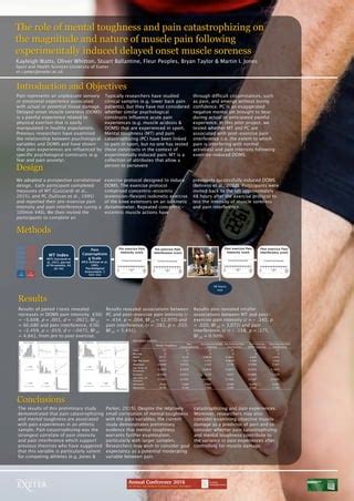 Muscle Soreness Conclusion