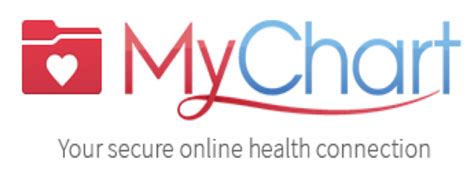 MyChart Ahn Benefits