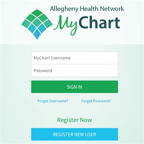 MyChart Ahn Conclusion