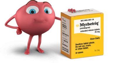 Myrbetriq Side Effects