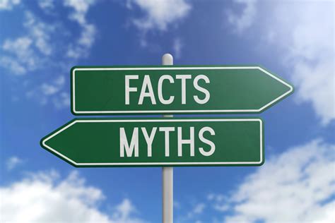 Myths and Misconceptions