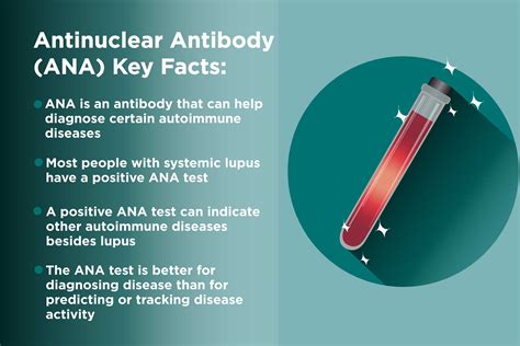 Na Lab Test and Children