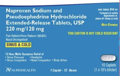 Naproxen Final Thoughts