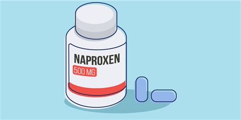 Naproxen Works