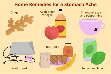 Natural Remedies for Belly Pain