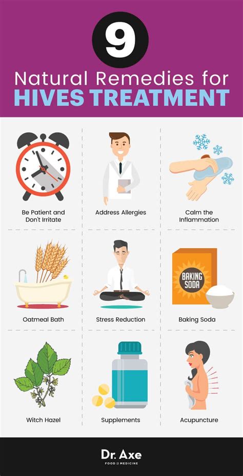 Natural Remedies for Soothing Hives