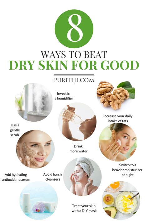 Natural Skin Care Routine
