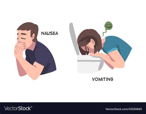 Nausea and Vomiting