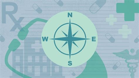 Navigating Healthcare System