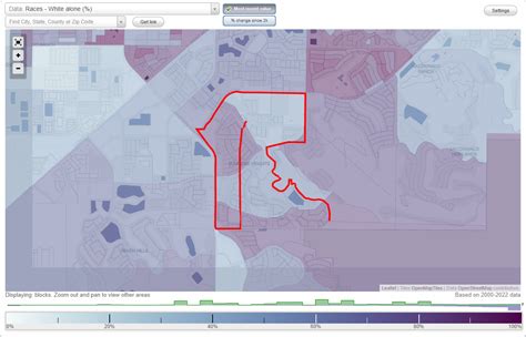 Neighborhoods and Communities