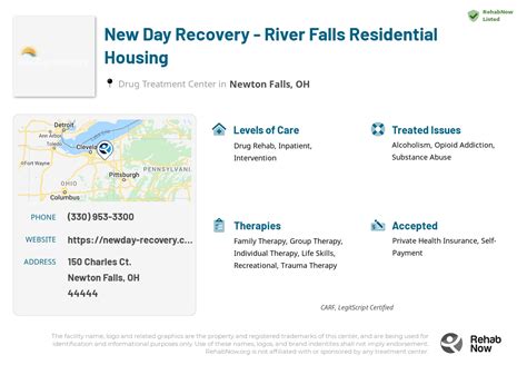 New Therapies for Pain Management