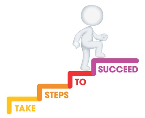 Next Steps in Immediate Care