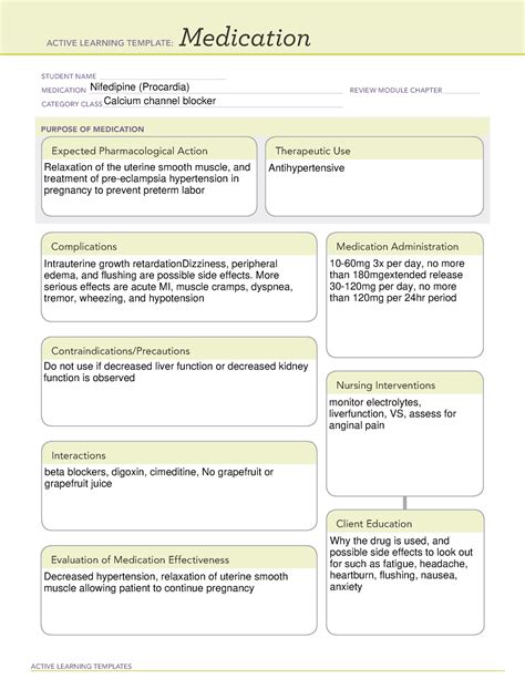 Nifedipine Patient Education