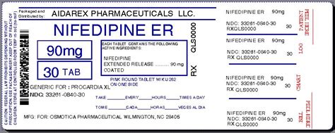 Nifedipine Warnings and Precautions
