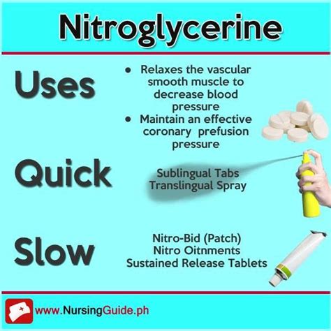 Nitroglycerin Benefits and Risks