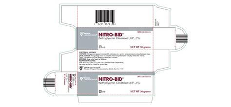 Nitroglycerin and Breastfeeding