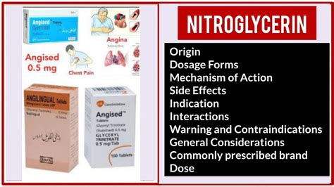 Nitroglycerin Interactions with Other Medications