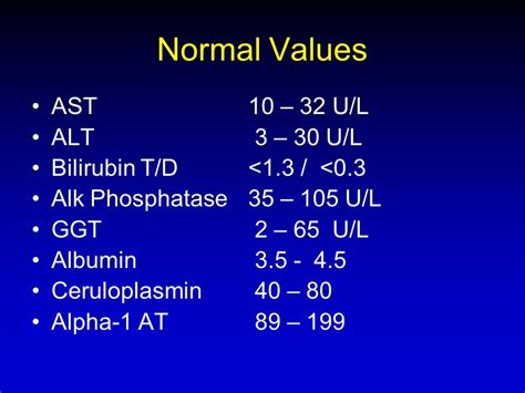 Normal AST Value Range