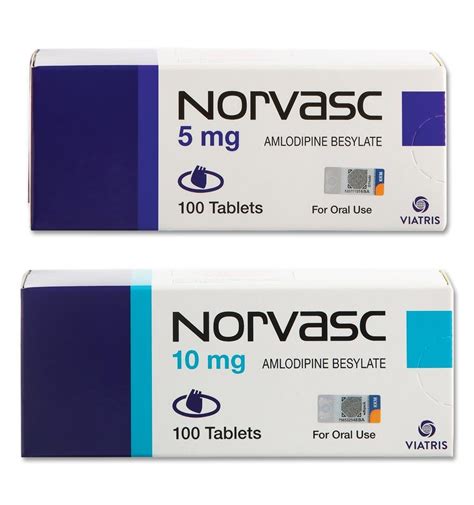 Norvasc Contraindications