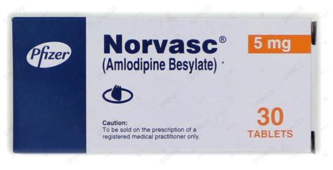 Norvasc Generic Name