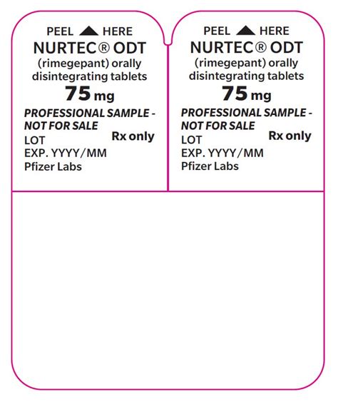 Nurtec Examples