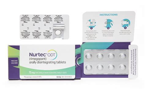 Nurtec Future