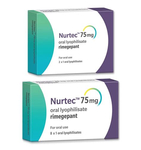 Nurtec Usage