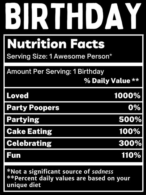 Nutritional Factors